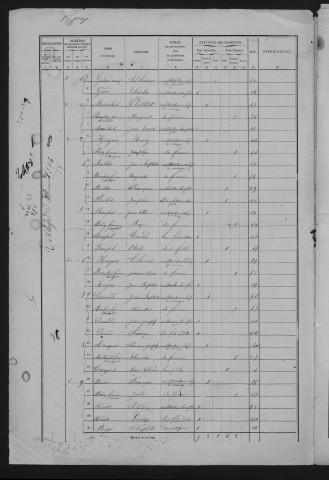 1861