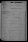 1903-1912