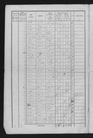 1856