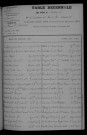 1903-1912