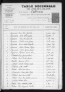 1893-1902