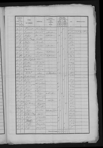 1836