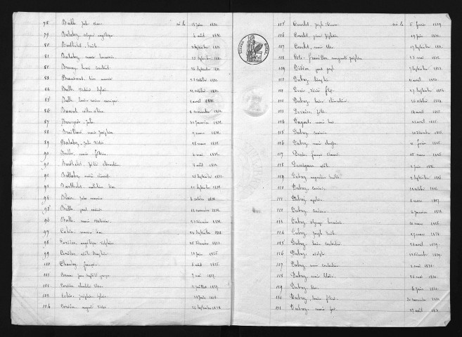 1823-1832