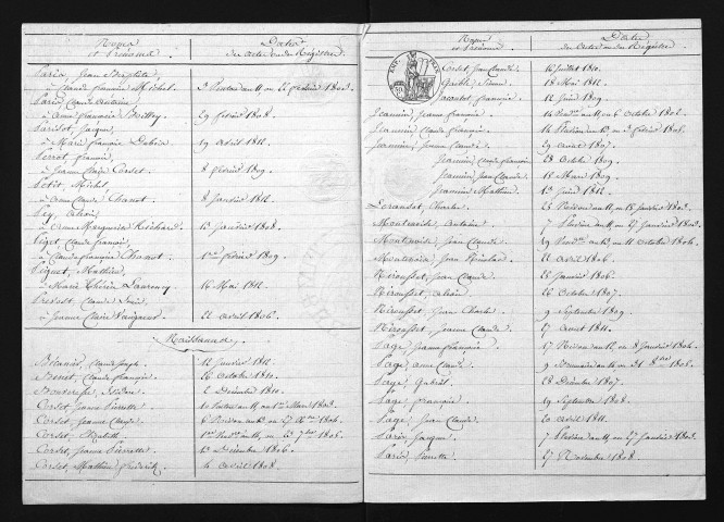 1803-1812