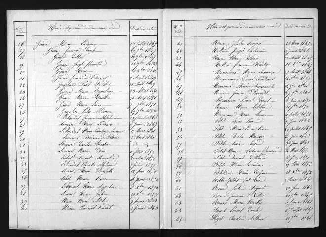1843-1852