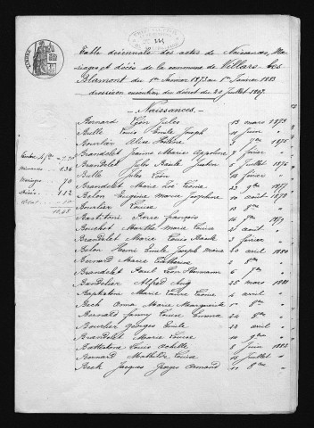 1873-1882