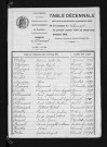 1893-1902