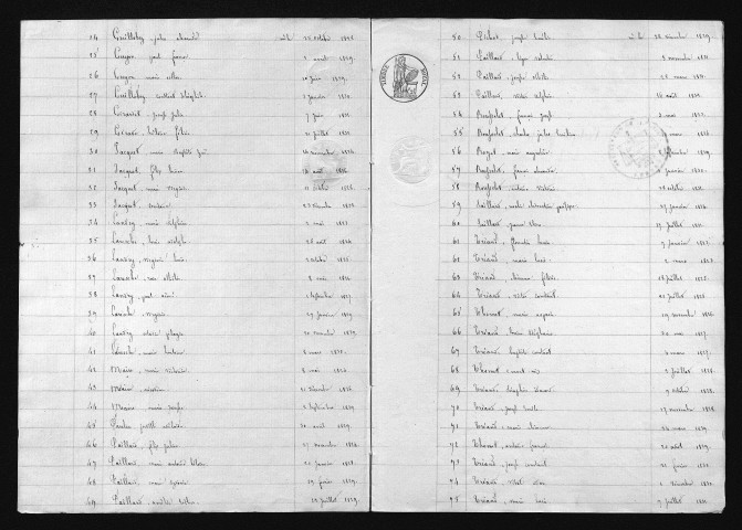 1823-1832