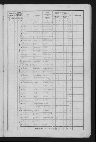 1856