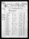 1833-1842