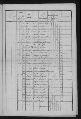 1846