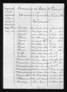 1873-1882