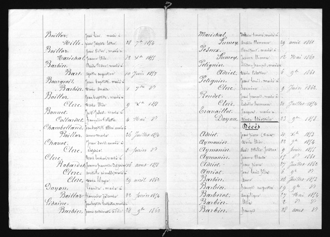 1853-1862