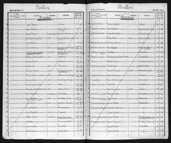 Volume n°5