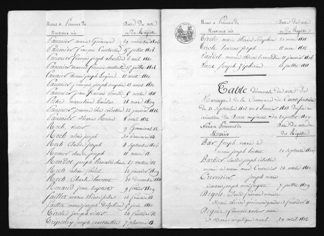 1803-1812