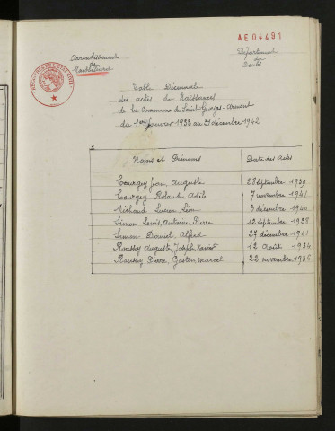1933-1942