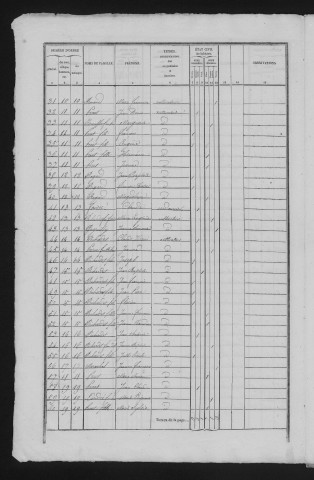 1841