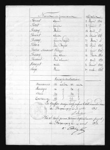 1843-1852