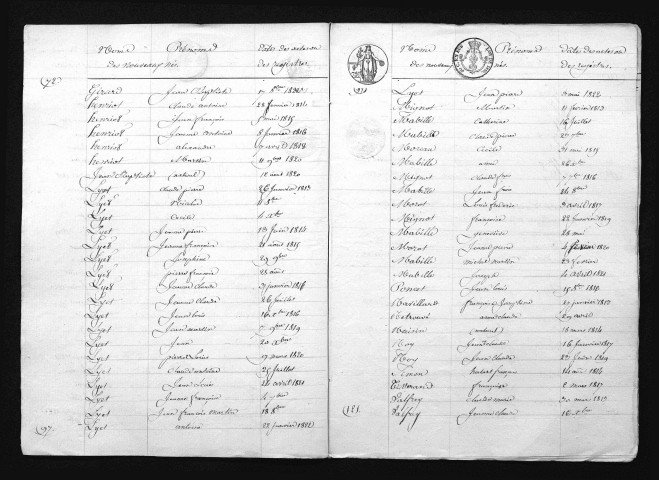 1813-1822