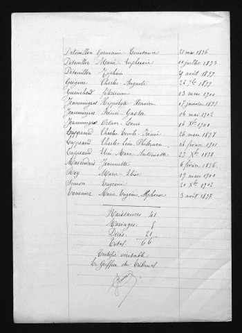 1893-1902
