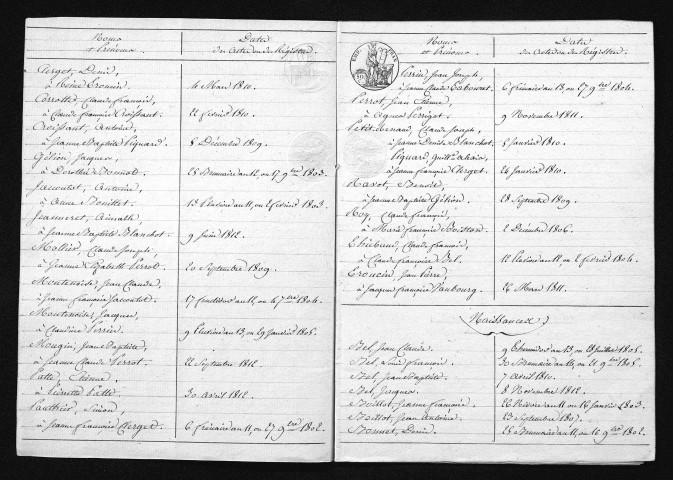 1803-1812