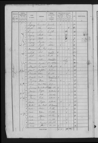 1856