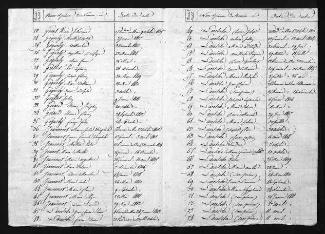 1803-1812