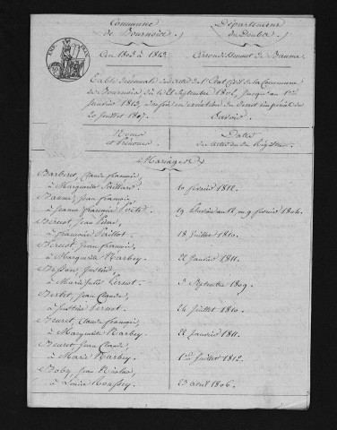 1803-1812