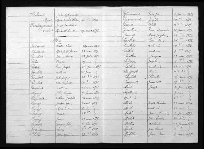 1883-1892