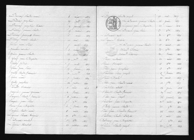 1823-1832