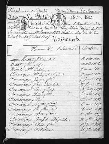 1813-1822