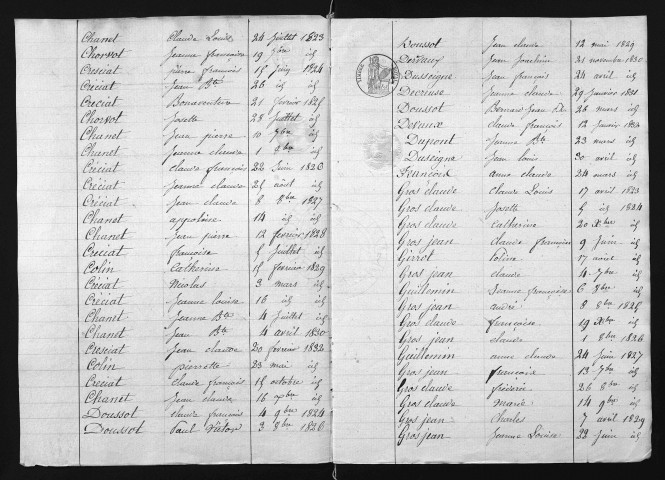 1823-1832