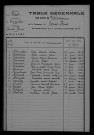 1923-1932