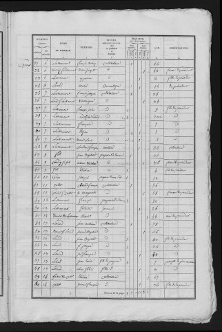 1836