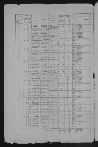 1876