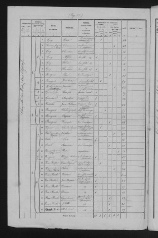 1856