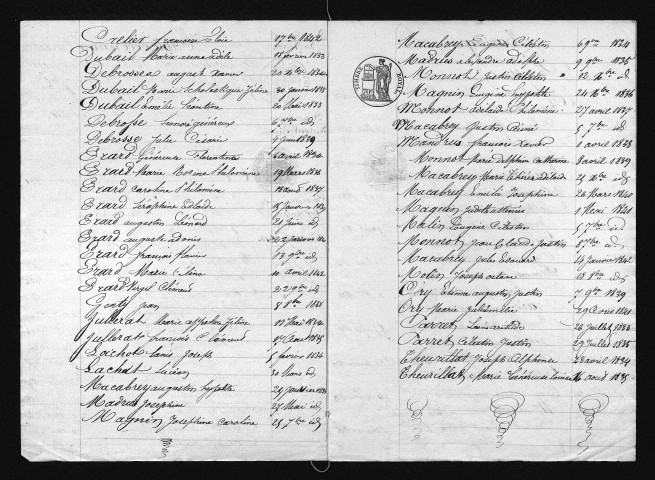 1833-1842