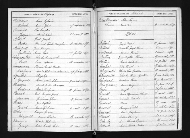 1883-1892