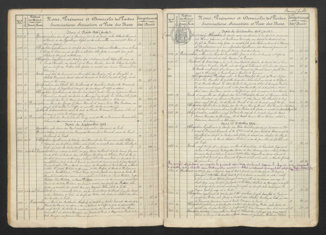 28 juillet 1906-27 avril 1910
