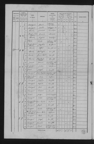 1856