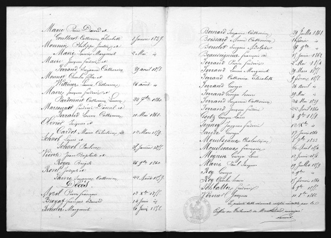 1853-1862