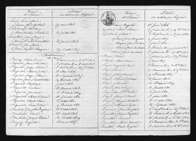 1803-1812