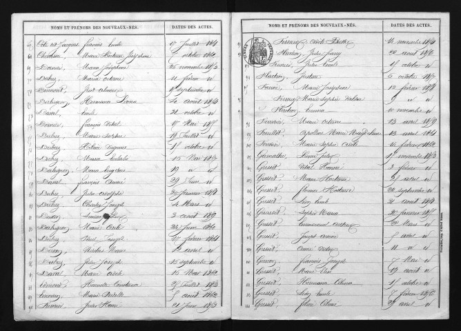 1853-1862