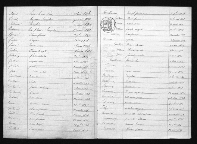 1833-1842