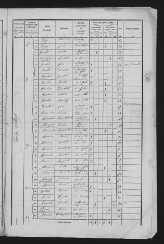 1856