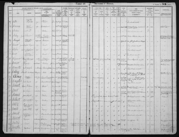 1878-1887