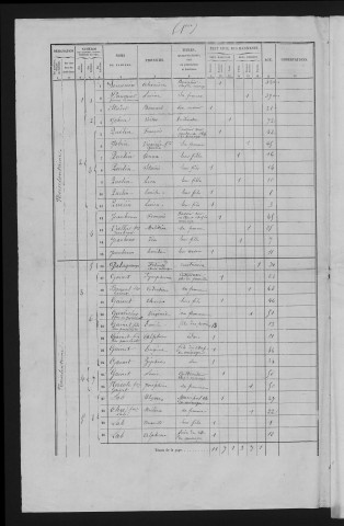 1866