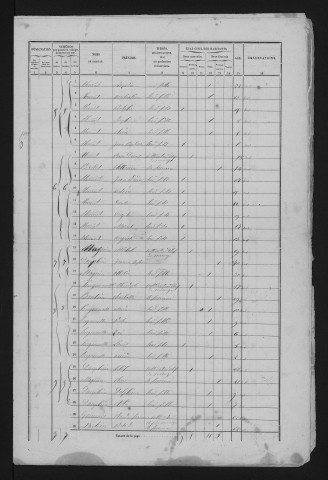 1861