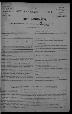 1906