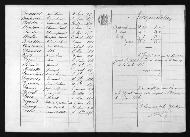 1873-1882